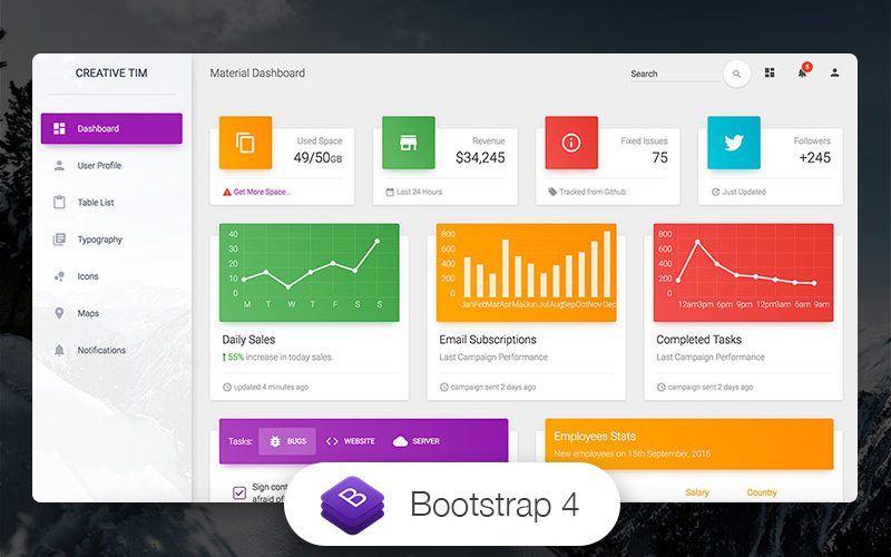 Bootstrap4製のマテリアルデザインのダッシュボード