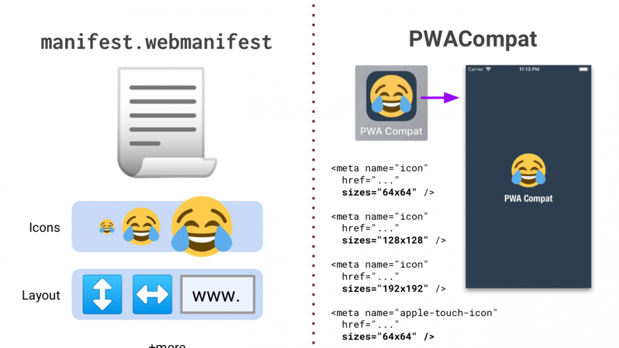 Safariなどのmanifest.jsonに非対応ブラウザに