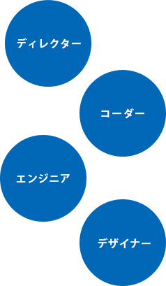 その他の職種